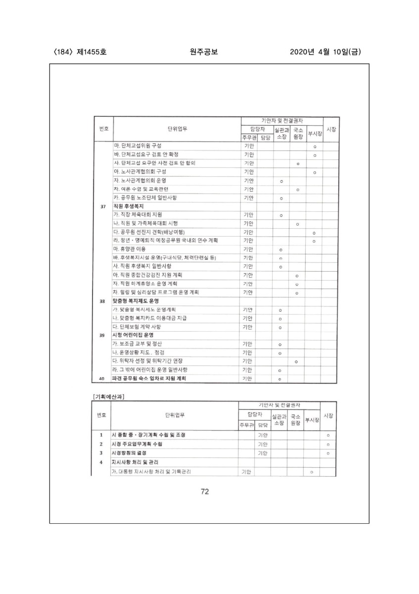 페이지