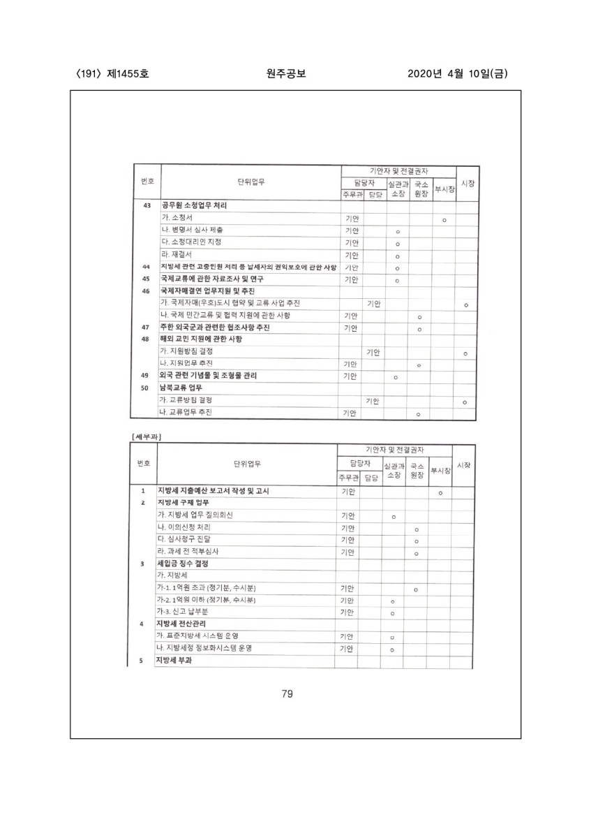 페이지