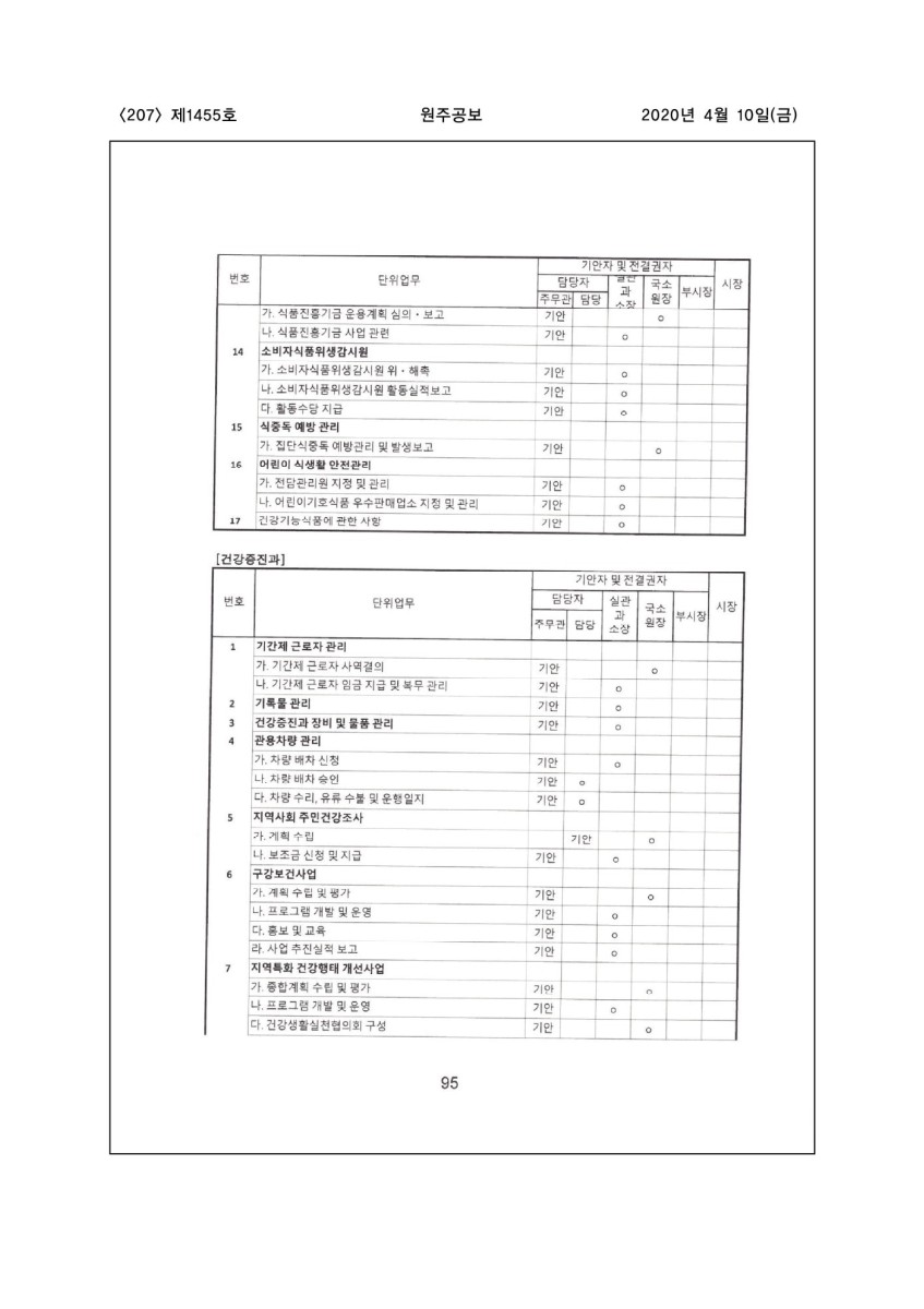 페이지