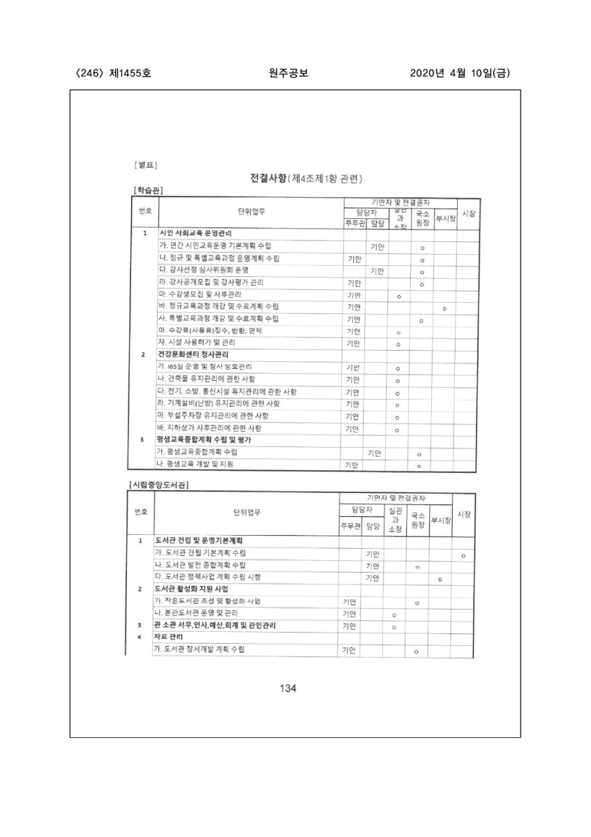 페이지