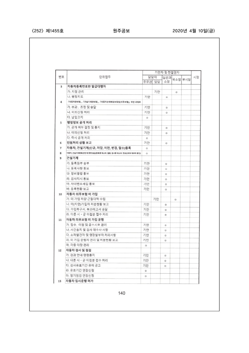 페이지