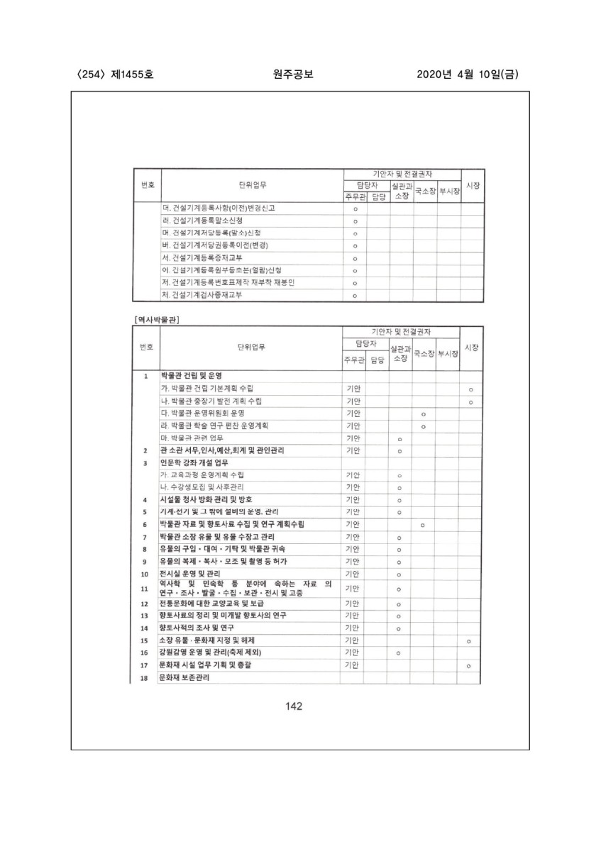 페이지