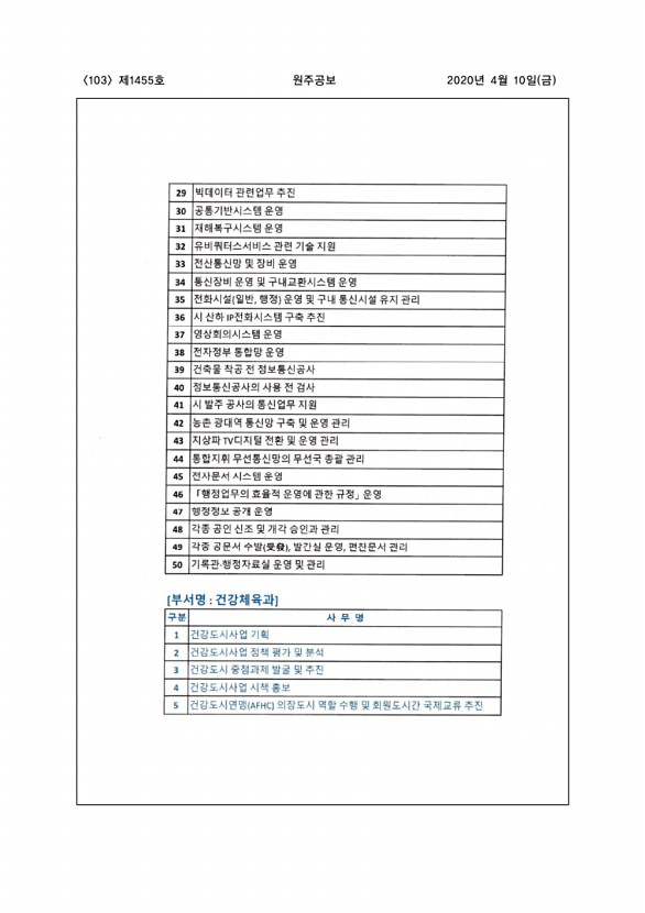 103페이지