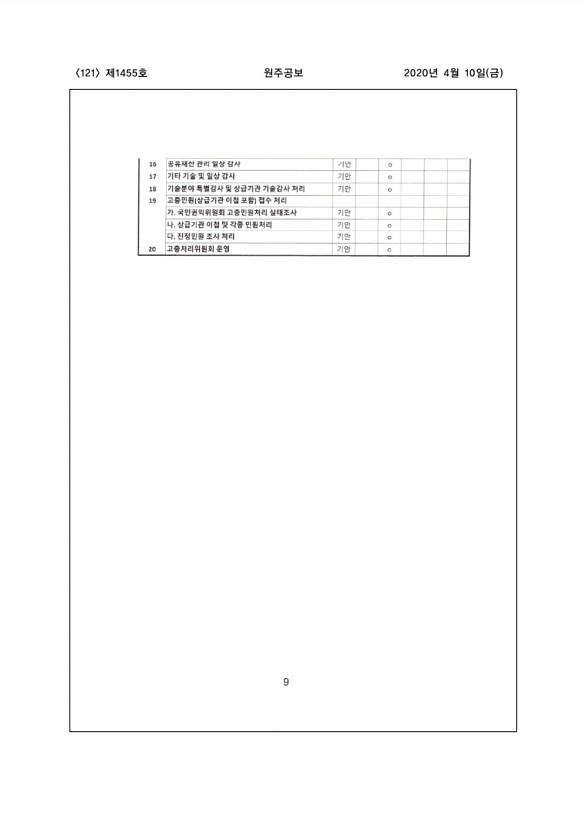 121페이지