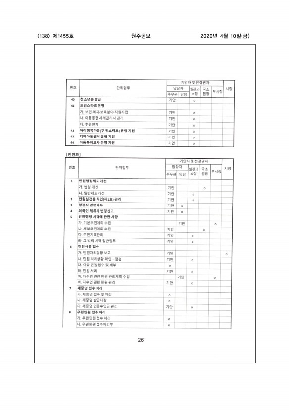 138페이지