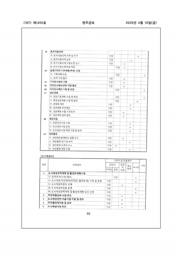 167페이지