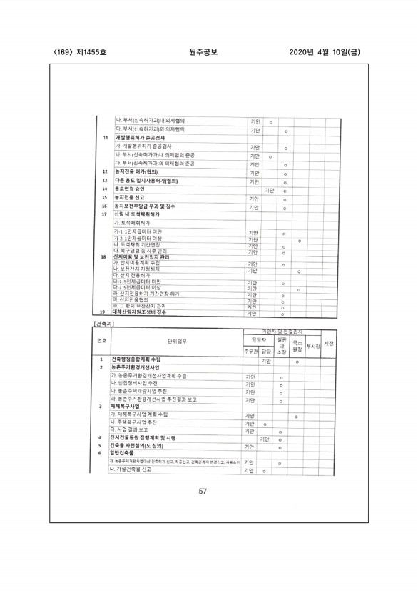 169페이지