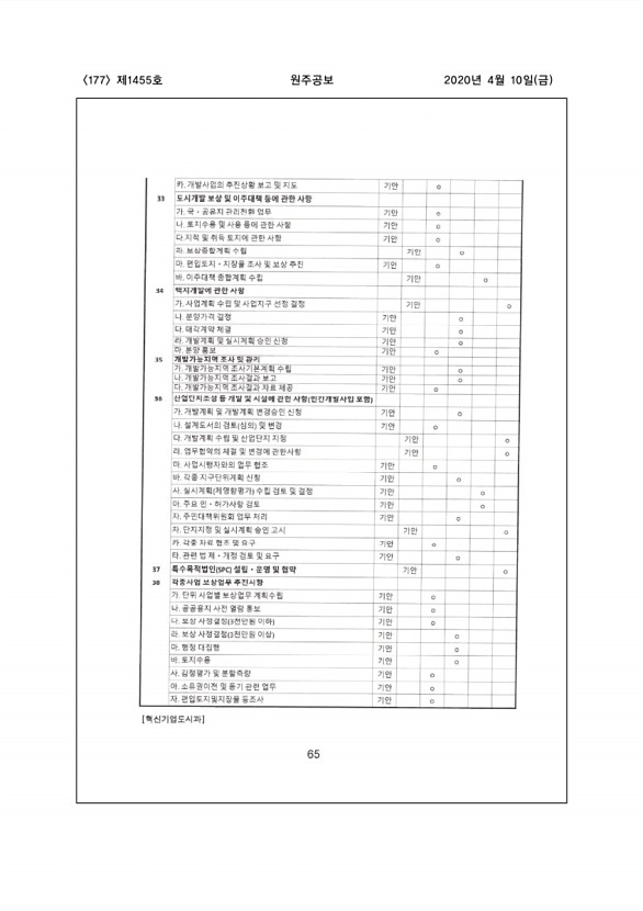 177페이지