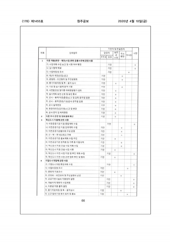 178페이지