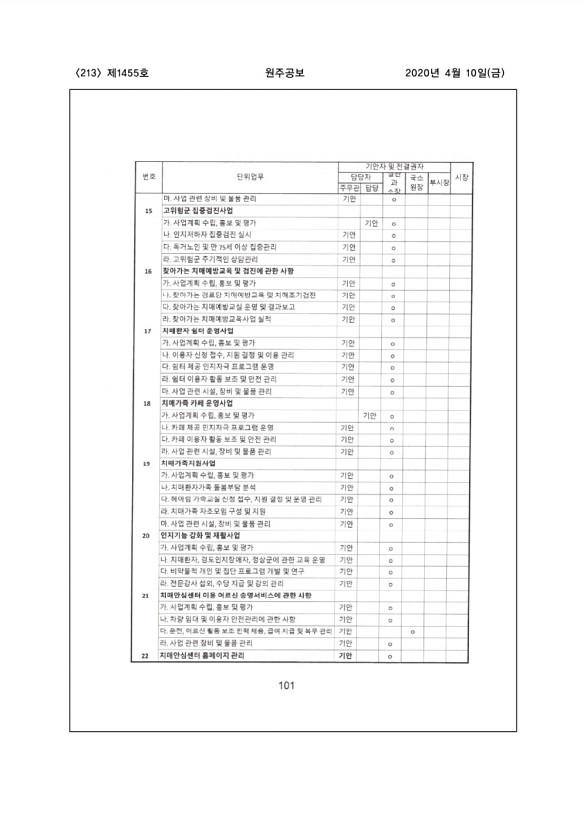 213페이지