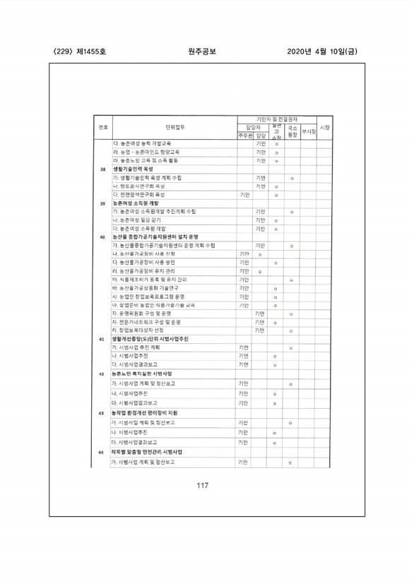 229페이지