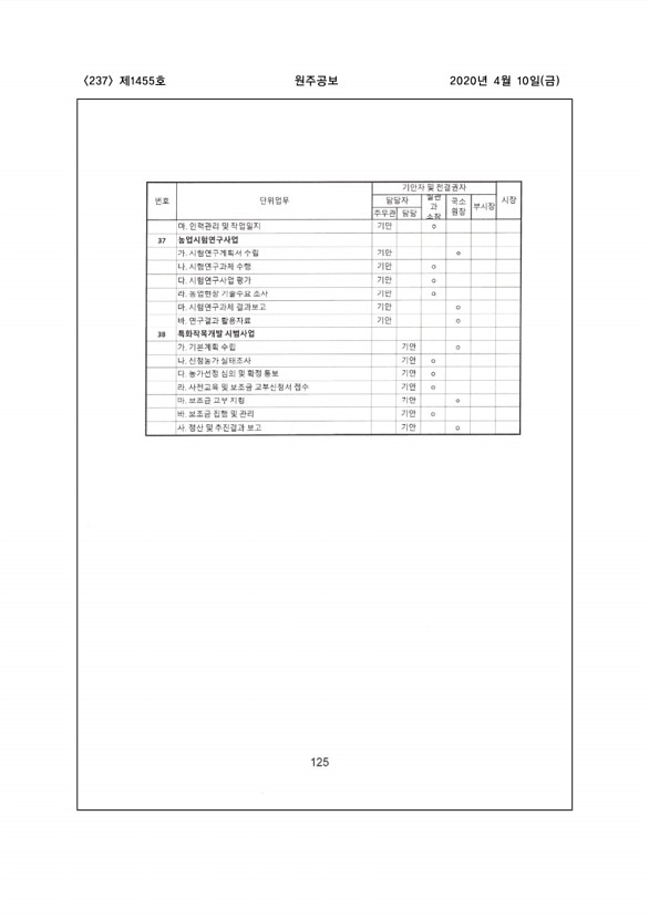 237페이지