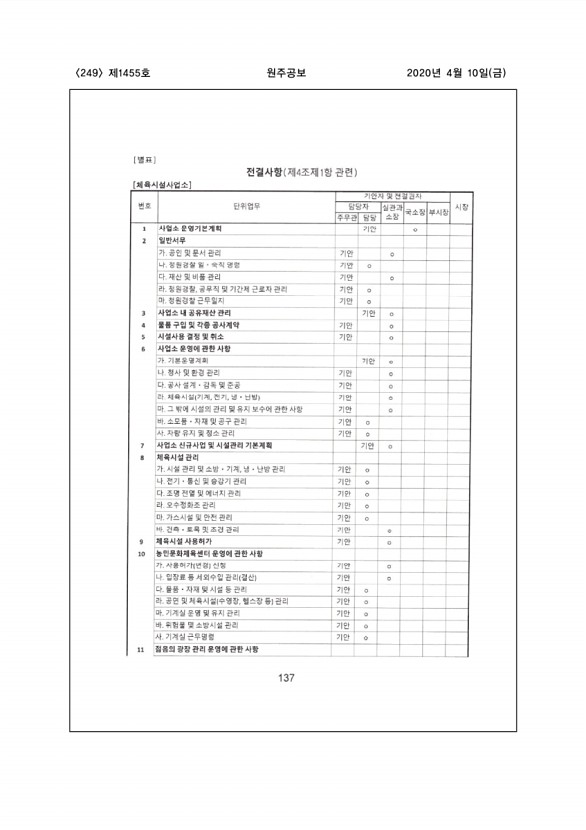 249페이지