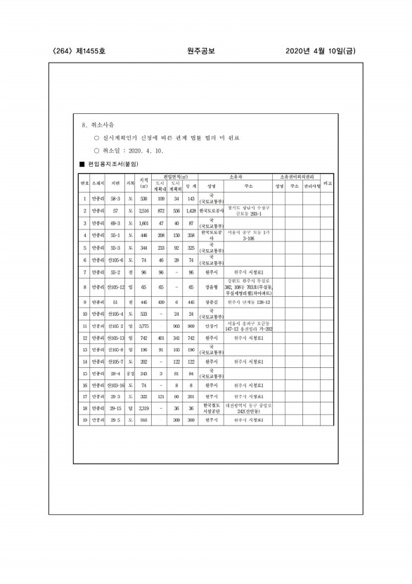 264페이지