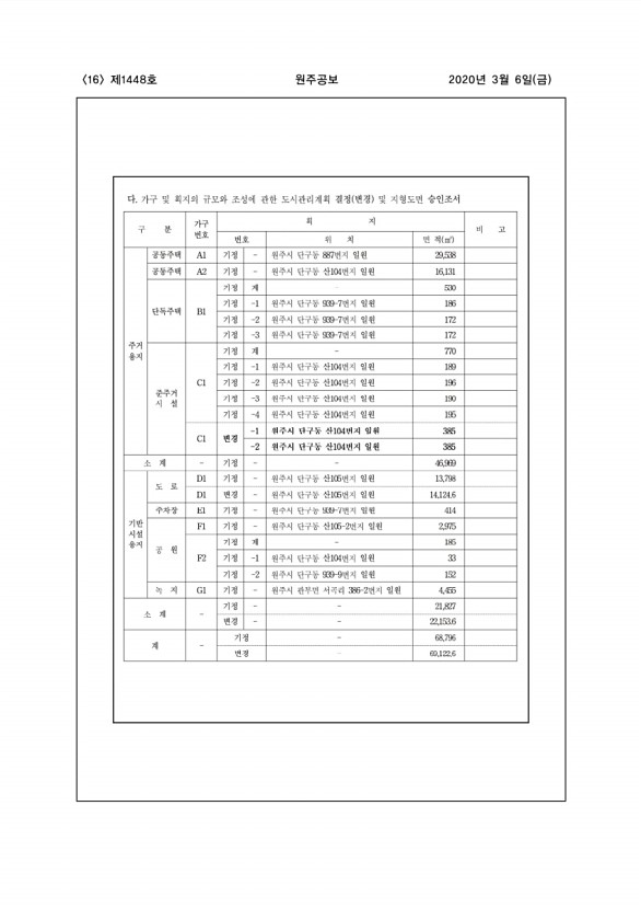 16페이지