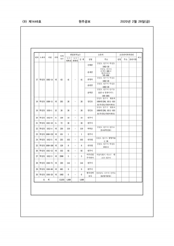 9페이지