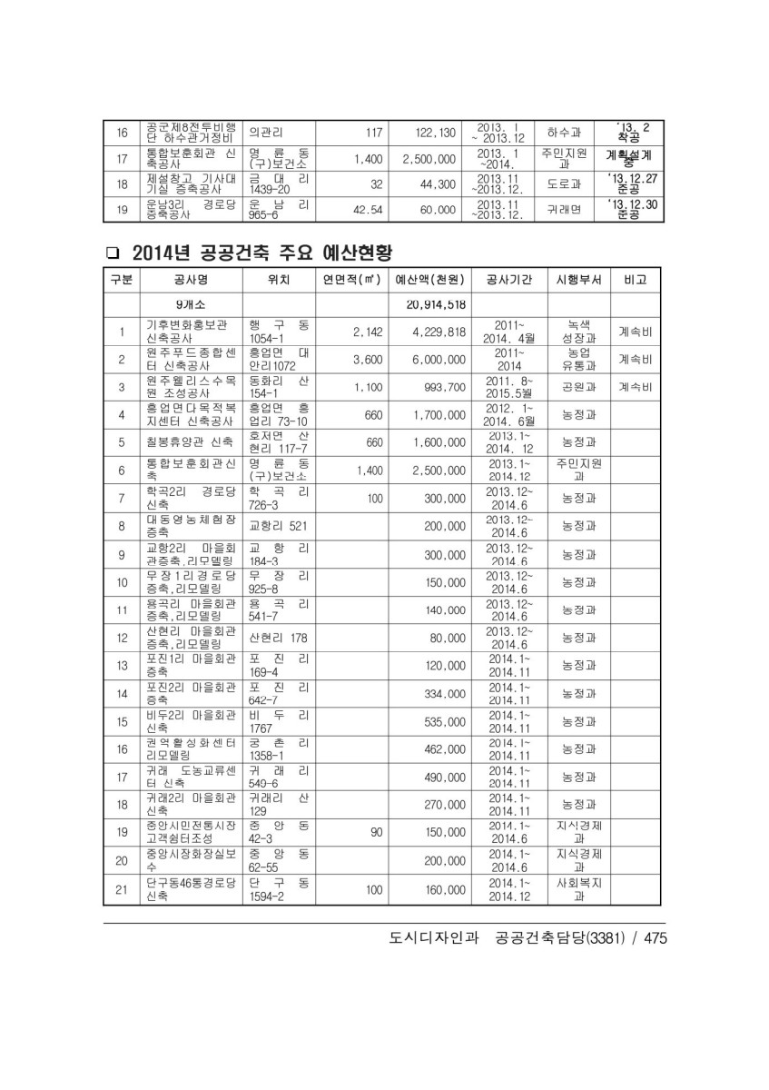 페이지