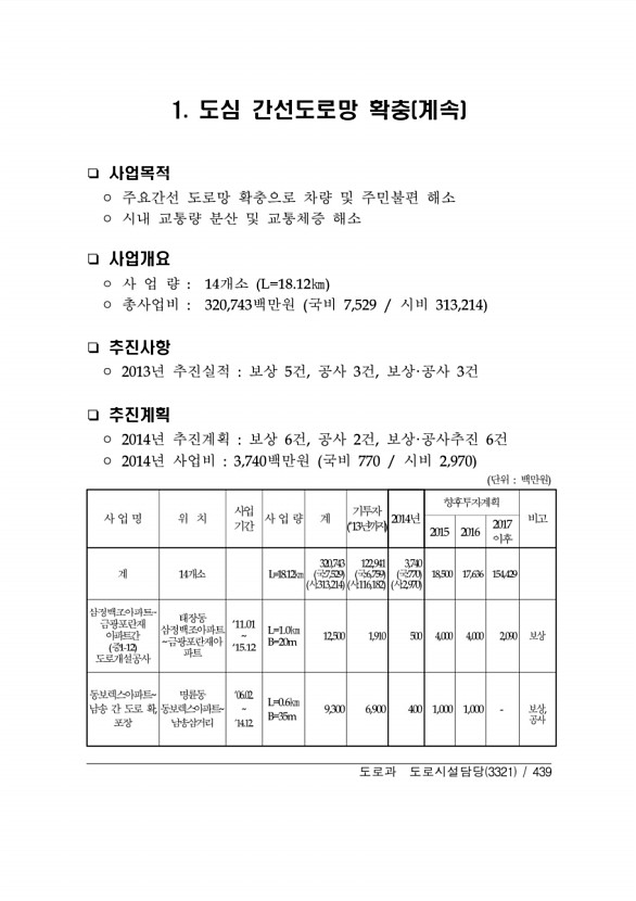 439페이지