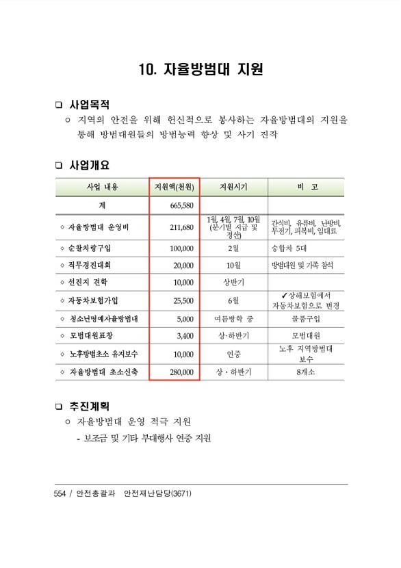 554페이지