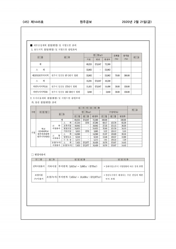 45페이지