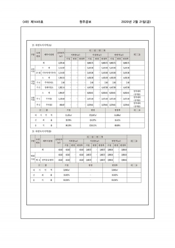 49페이지