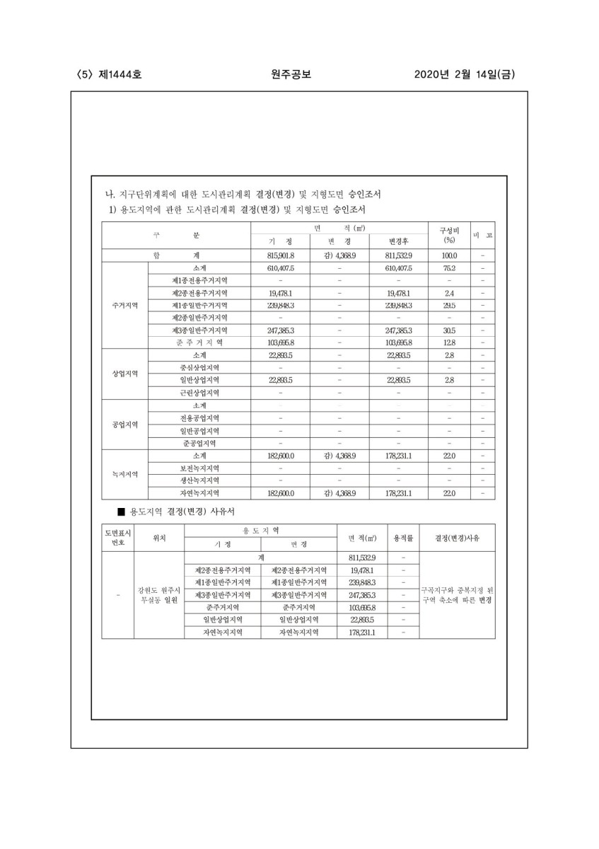 페이지