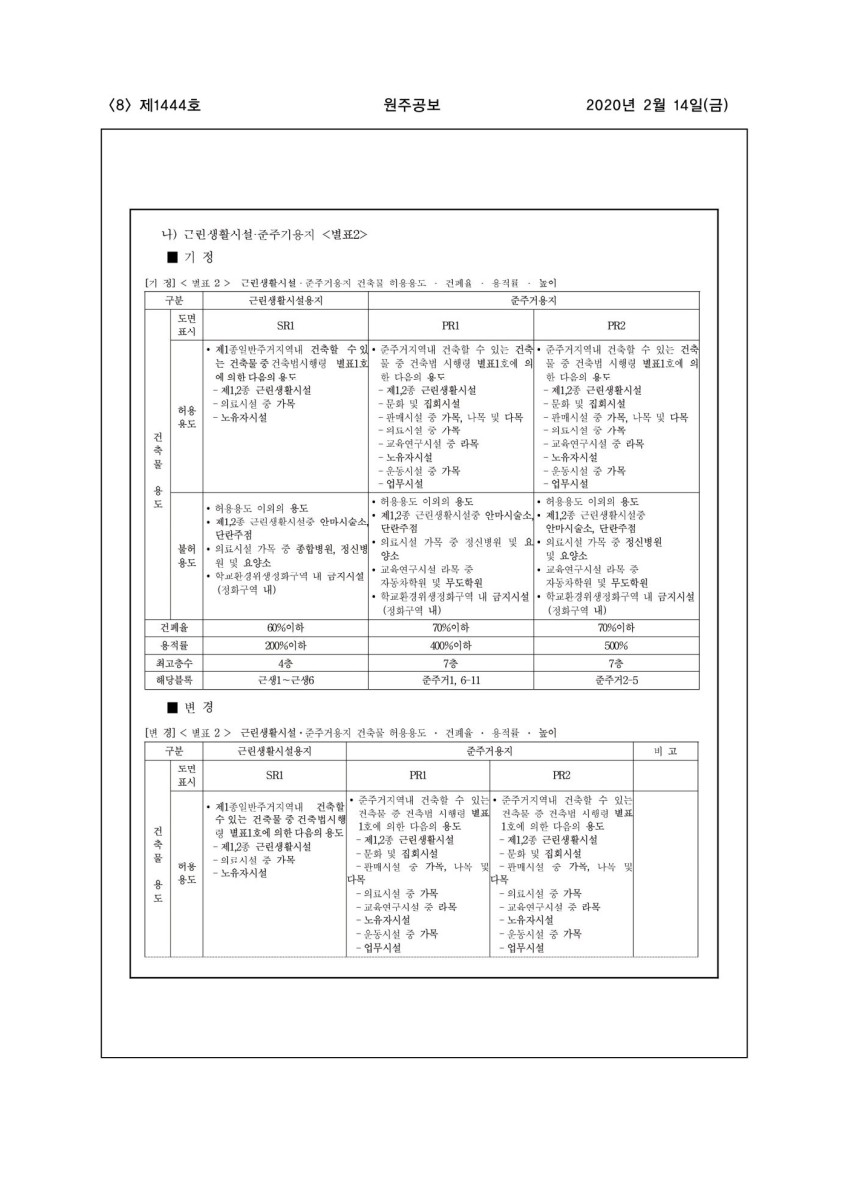 페이지