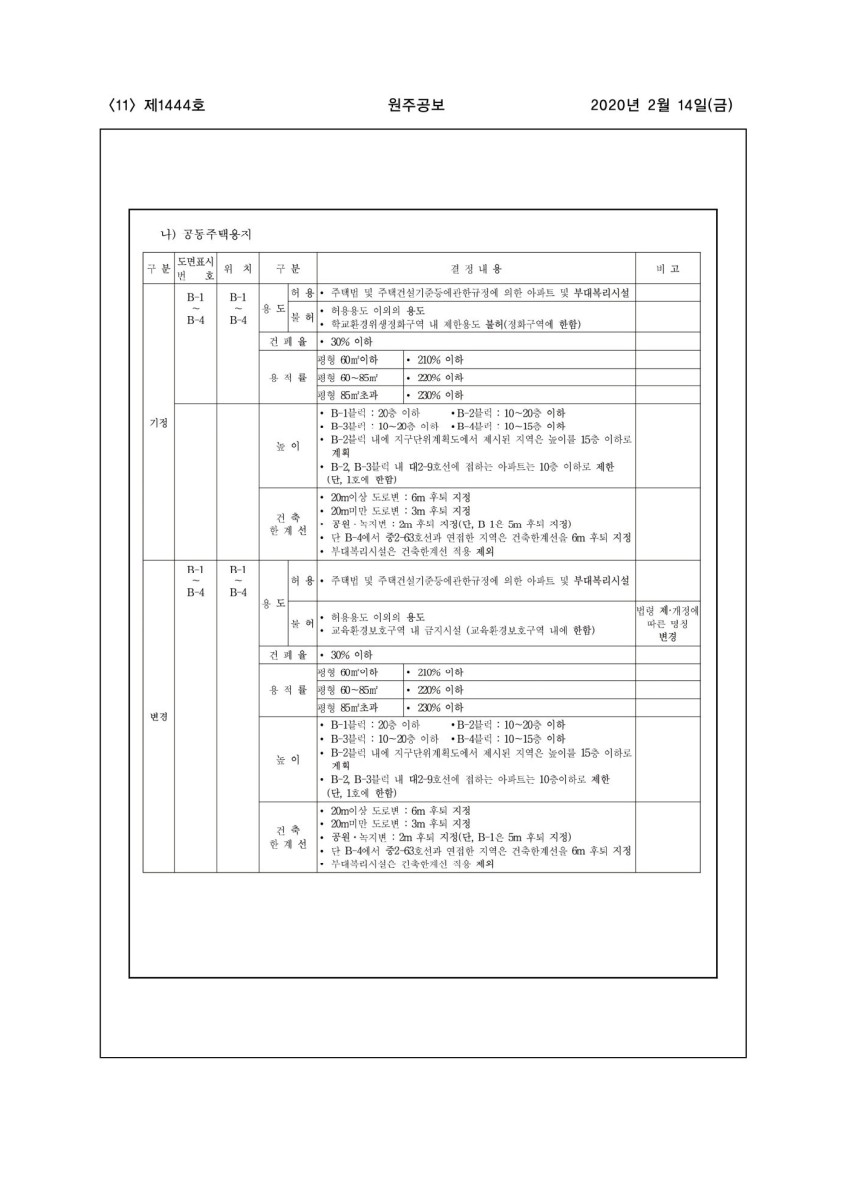 페이지