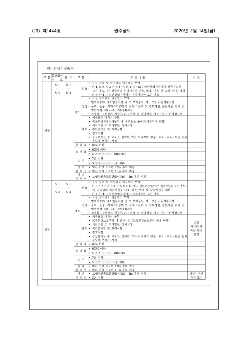 페이지