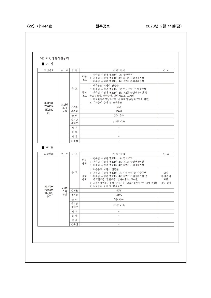 페이지