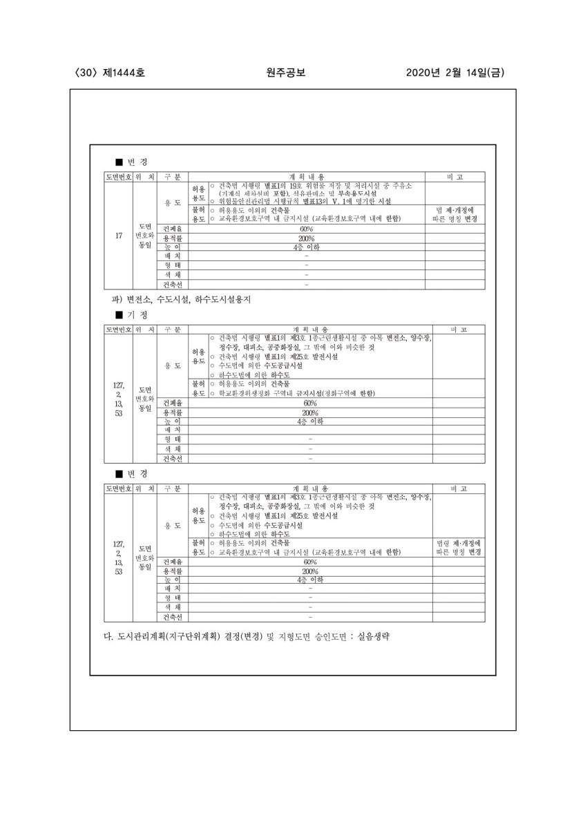 페이지