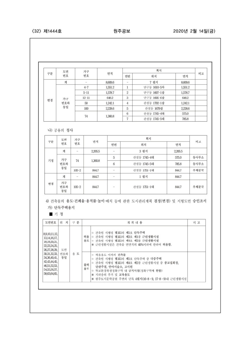 페이지