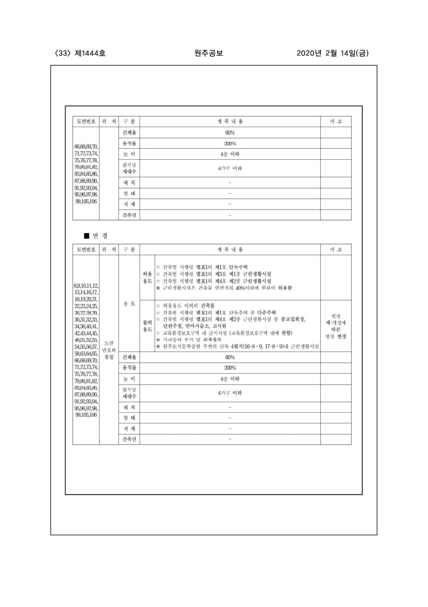 페이지