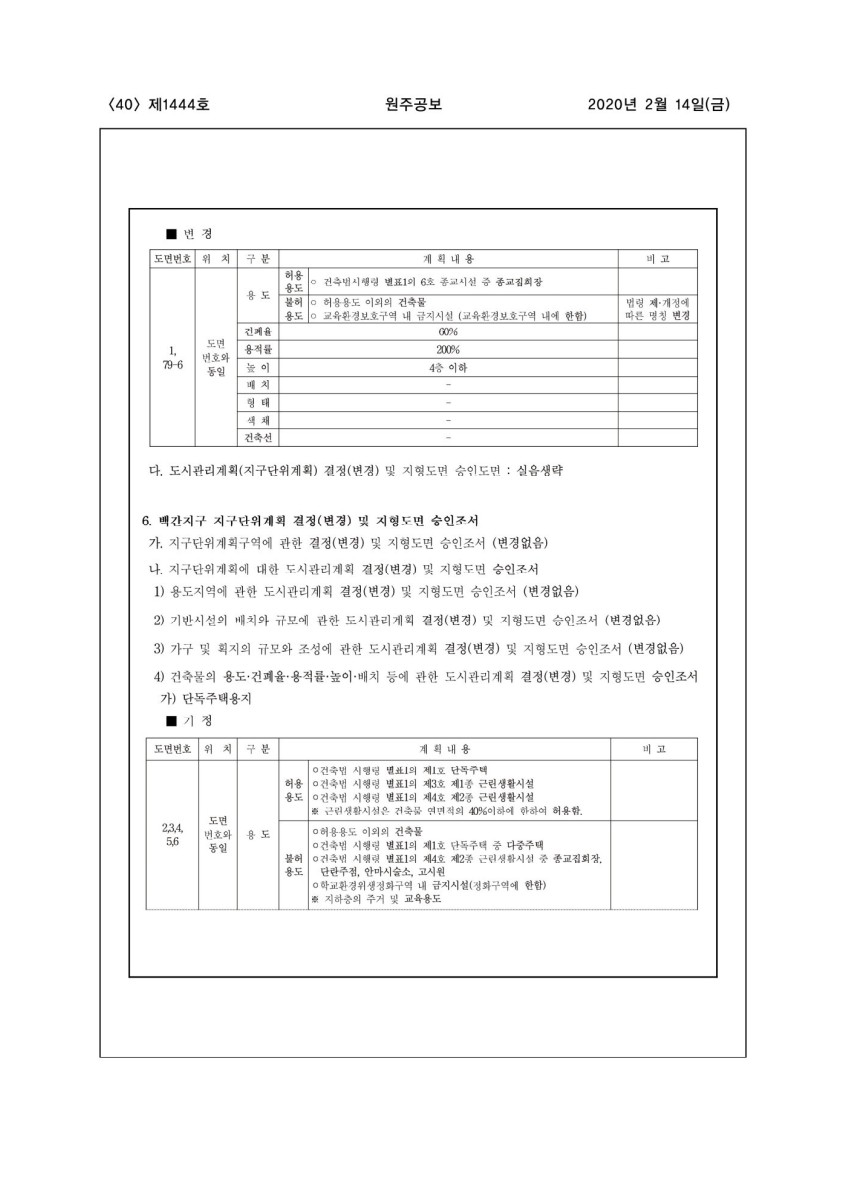 페이지