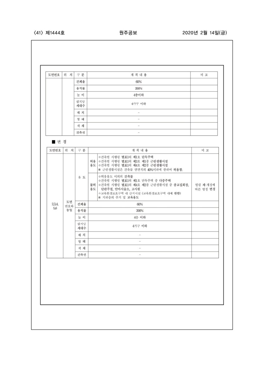 페이지