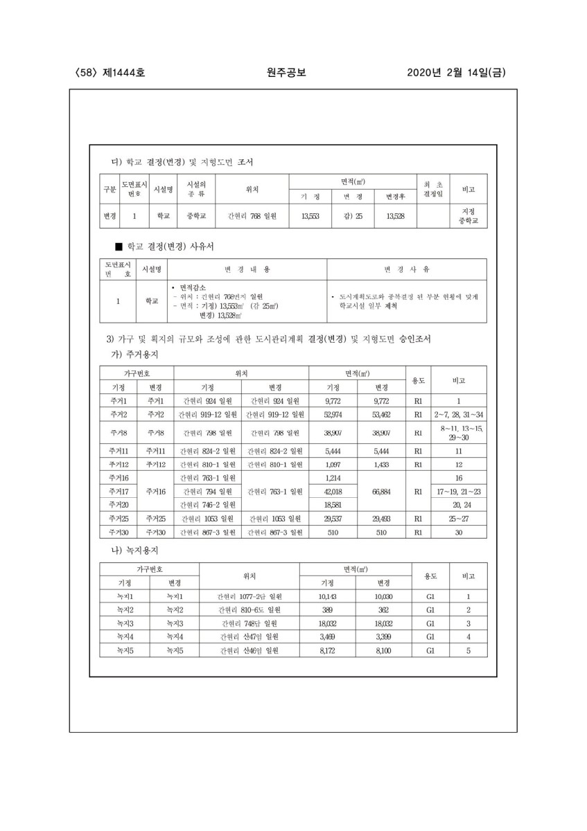 페이지