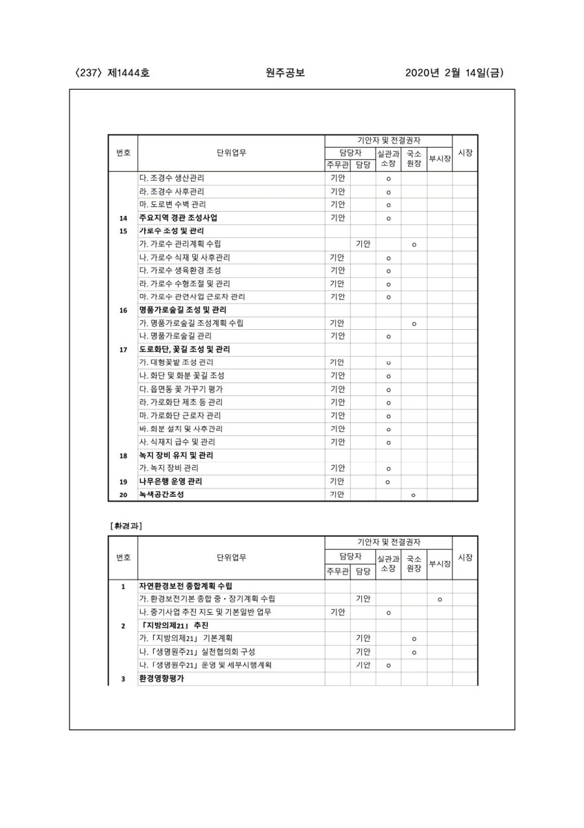 페이지