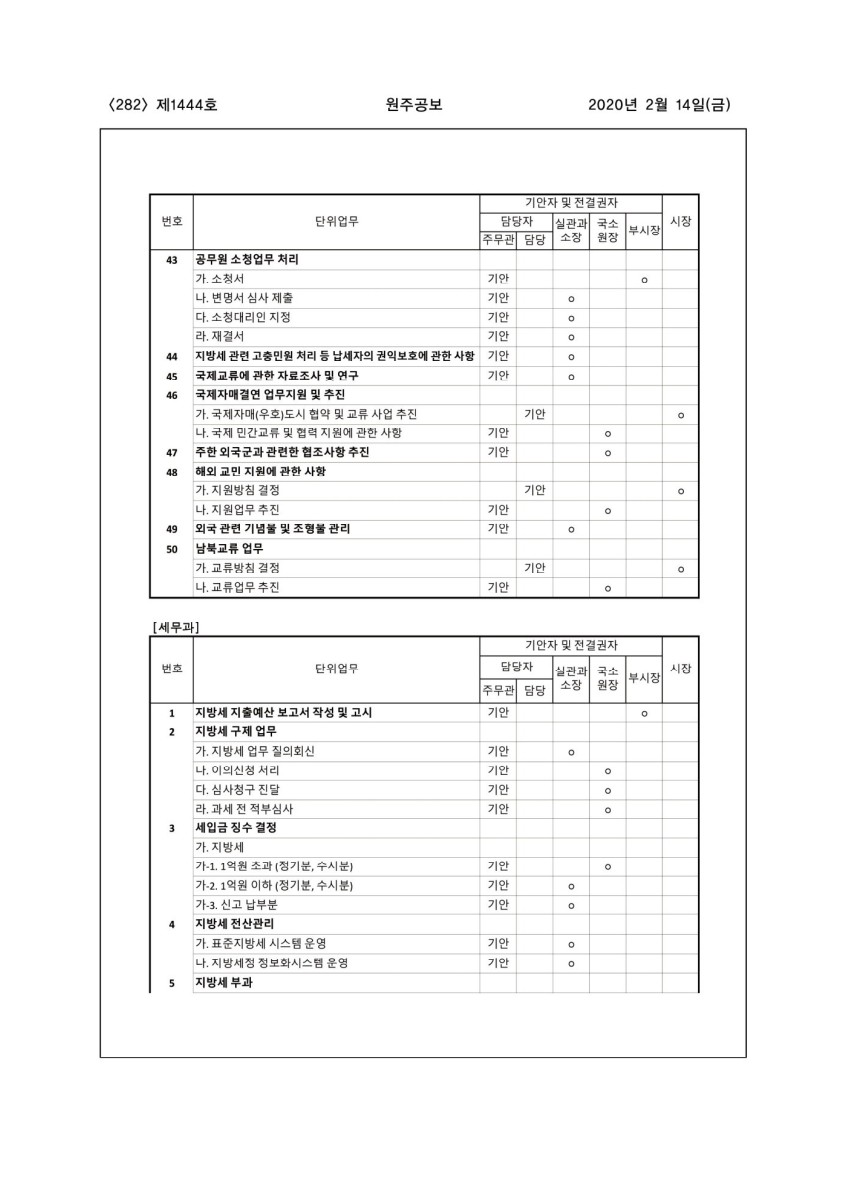 페이지