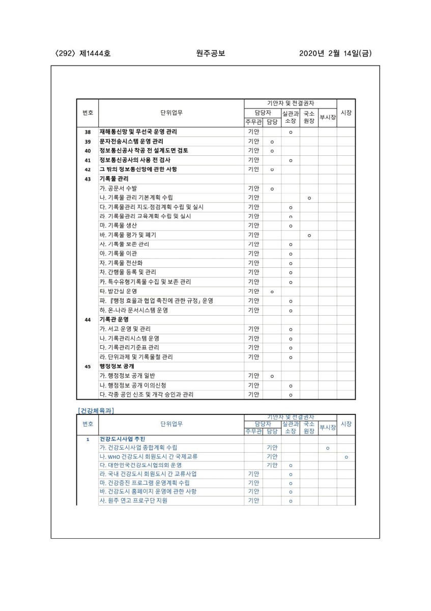 페이지