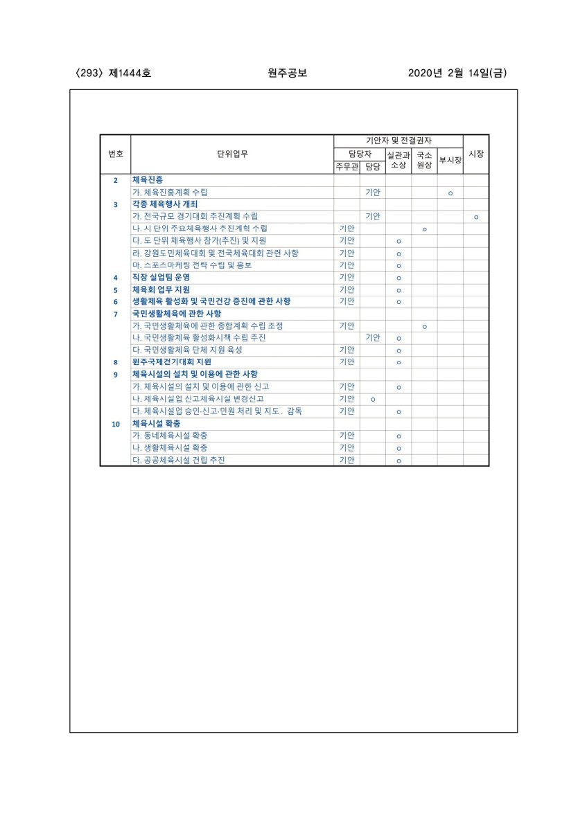 페이지