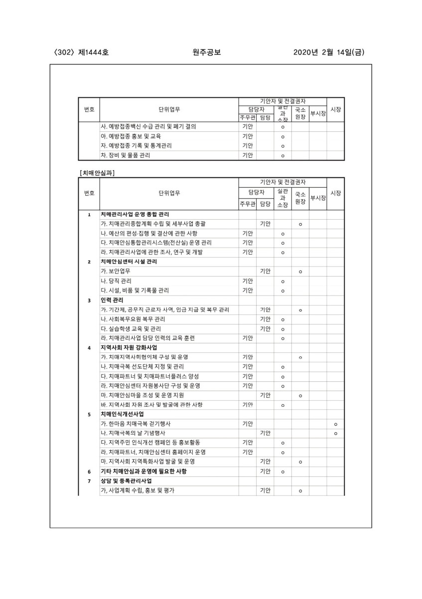 페이지