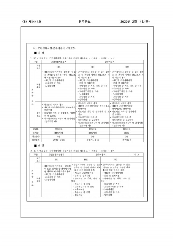 8페이지