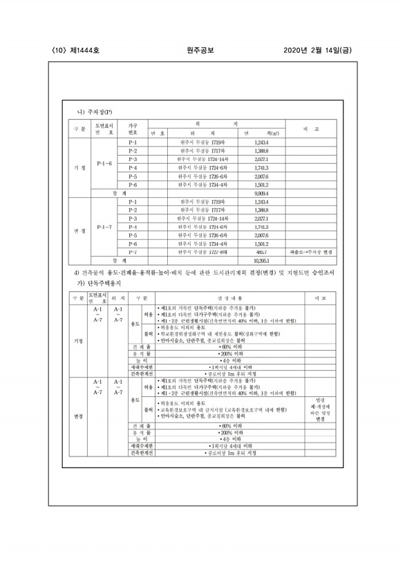 10페이지