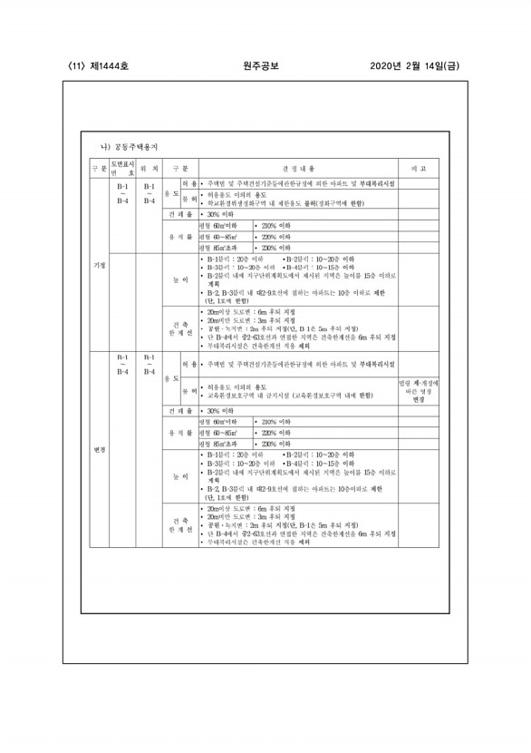 11페이지