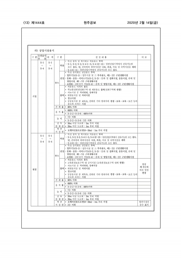 13페이지