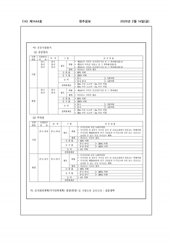 14페이지