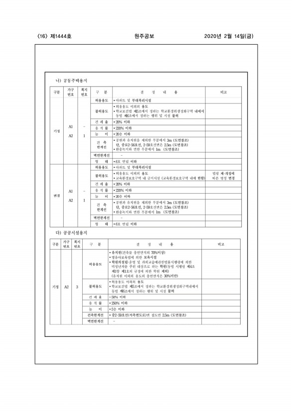 16페이지