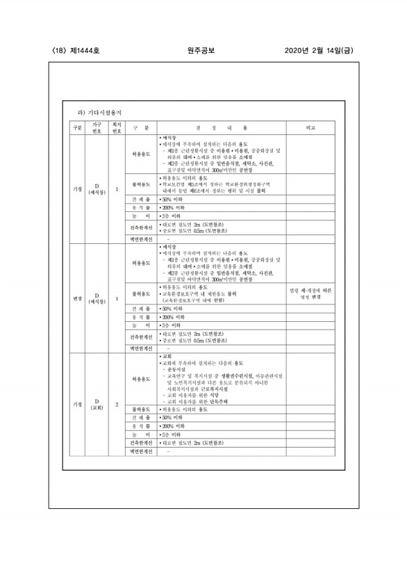 18페이지