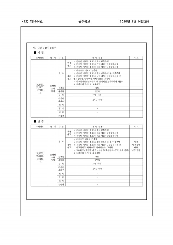 22페이지