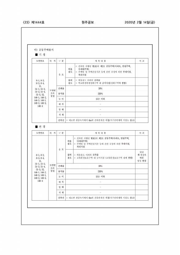 23페이지